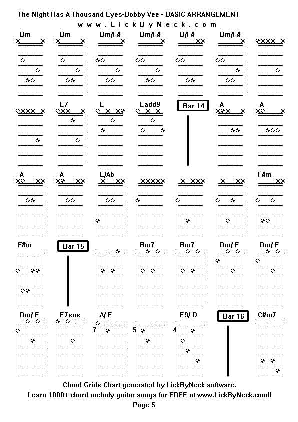 Chord Grids Chart of chord melody fingerstyle guitar song-The Night Has A Thousand Eyes-Bobby Vee - BASIC ARRANGEMENT,generated by LickByNeck software.